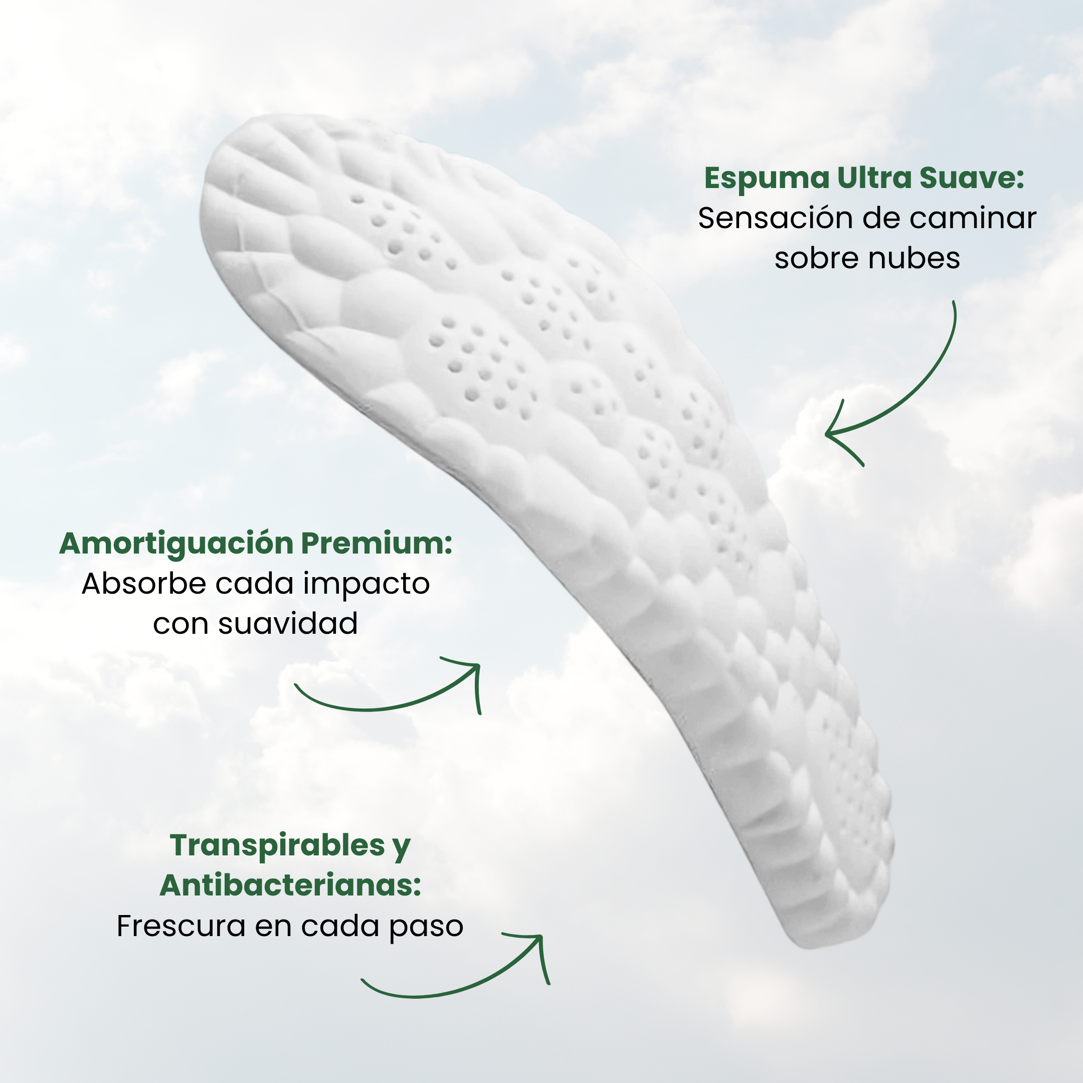 Plantilla Ergonómica - Cloudstep™
